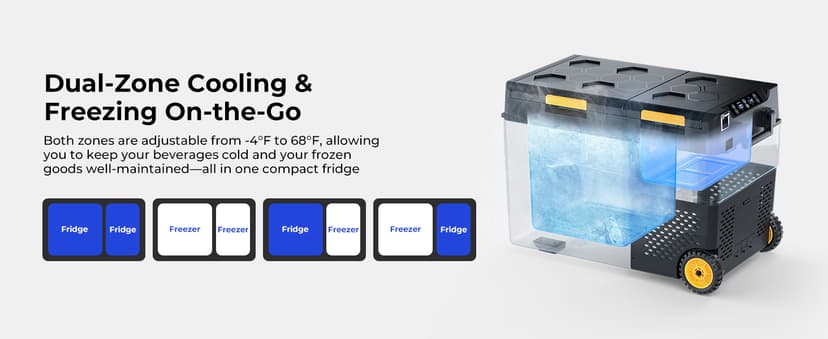 BougeRV 12 Volt Car Refrigerator, CRD2 52 Quart Portable Fridge Freezer with APP Control, -4℉ to 68℉ Dual Zone Compressor Electric Cooler 12/24V DC, 110~240V AC for Overlanding, Camping, RV, Truck