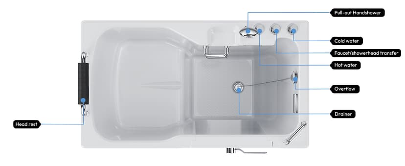 Empava Walk-In Tub, Japanese Soaking Bath, Right Outward Door, Low Threshold, Slip-Resistant, Built-in Seat, Fast Drain, Handrails, Easy Access for Seniors & Mobility-Impaired,54"