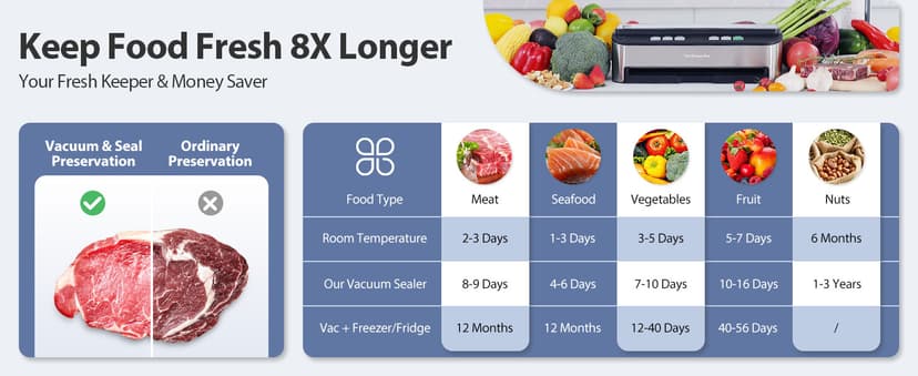 PressFree TRUE-Auto Vacuum Sealer Machine, Beelicious 85KPA Fully Automatic 8-IN-1 Food Sealer with Bags Storage, Build-in Cutter, Moist Mode and Air Suction Hose | Digital Countdown | Sous Vide