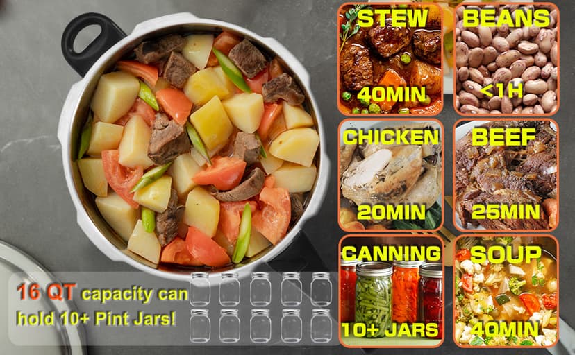 16 Quart Pressure Cooker, 10 Psi Induction Compatible Pressure Canner w/Stainless Steel Honeycomb Base, Heavy Gauge Aluminum, Quality Steamer Rack Included