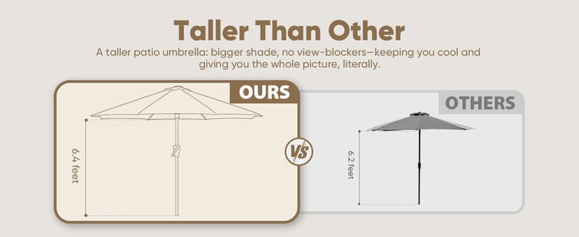 Tempera Patio Market Outdoor Table Umbrella with Auto Tilt and Crank,Large Sun Umbrella with Sturdy Pole&Fade resistant canopy,Easy to set