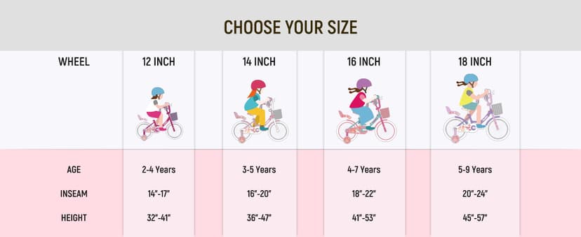 JOYSTAR Unicorn Kids Bike for Girls Ages 2-9 Years Old, 12 14 16 18 Inch Kids Bike with Training Wheels, Doll Seat, Streamers and Basket, Toddler Girls Bike, Multiple Colors