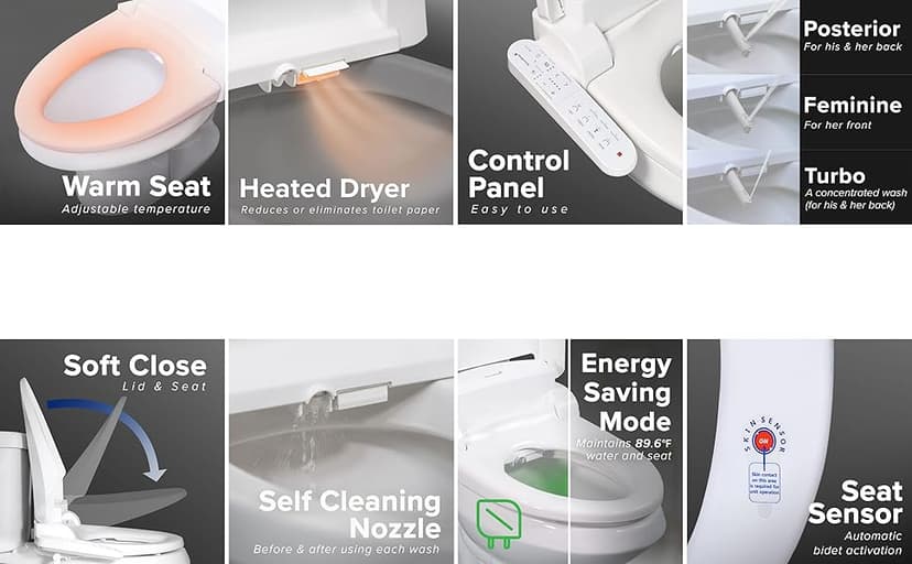 SmartBidet SB-2000WE Electric Bidet Toilet Seat with Heated Seating, Warm Air Dryer, Temperature Control Wash, and Control Panel, Elongated Seating
