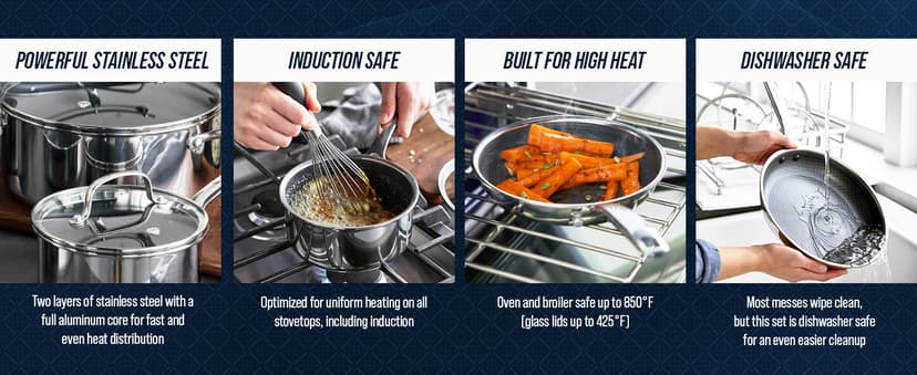 Blue Diamond Hybrid Nonstick Stainless Steel 12 Piece Cookware Set, Tri-Ply PFAS-Free Ceramic Diamond Bond Pots & Pans, Dishwasher & Oven Safe to 850F, Induction Ready, Metal Utensil Safe, Silver