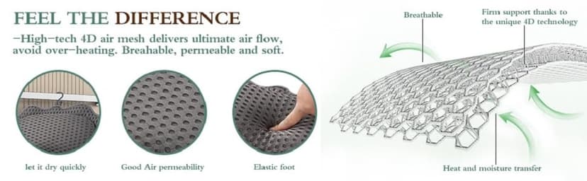 Bath Pillow RUVINCE Ergonomic Luxury Bathtub Pillow with Head,Neck, Shoulder and Back Support, 4D Bath Pillows for tub with 6 Powerful Suction Cups, Fits All Bathtub