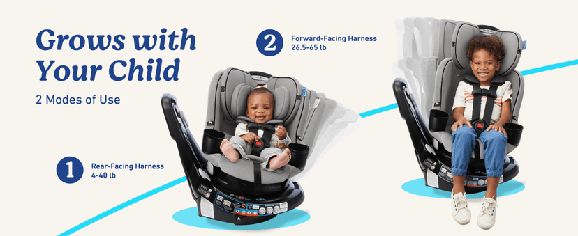 Graco EasyTurn 360 2-in-1 Convertible Car Seat, 360 Degree Rotating Infant to Toddler Rotating Car Seat, 2 Modes Forward and Rear Facing, Slim Design, Solae