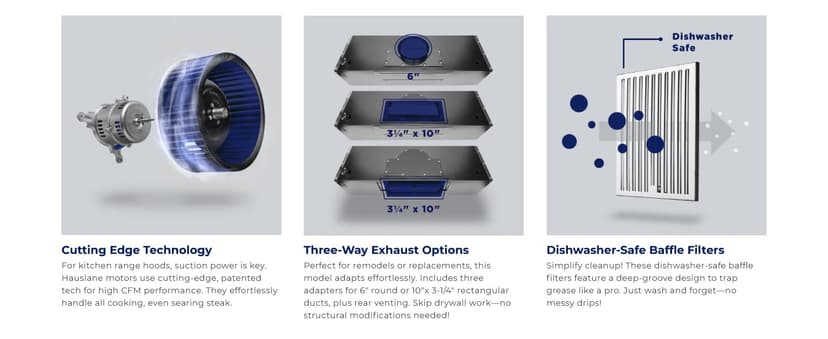 Hauslane Range Hood 30 Inch - Under Cabinet Range Hood 30" Stainless Steel Kitchen Hood, Vent Hood 30 Inches, Stove Vent Hood for Kitchen, Vent Hoods 30 Inch with LED - Chef Series PS18