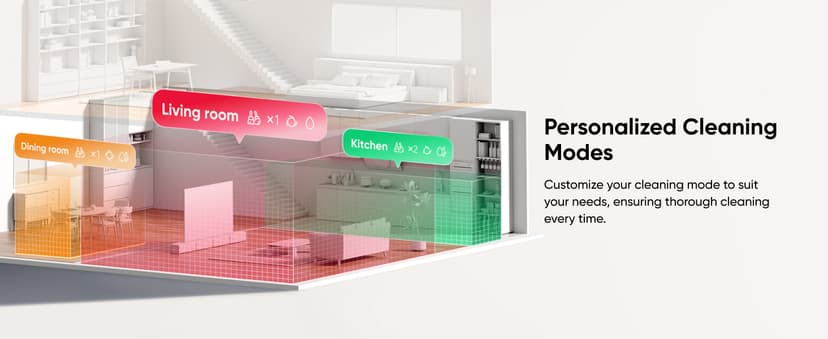 eufy Robot Vacuum Omni C20, Robot Vacuum and Mop Combo, Self Emptying, Auto Mop Washing and Auto Drying for Hands-Free Cleaning, 7000 Pa Powerful Suction, 3.35-Inch Design, All-in-One Station