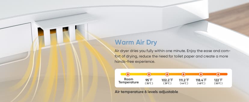 LEIVI Smart Bidet Toilet Seat with Wireless Remote and Side Panel, Multiple Spray Modes, Adjustable Heated Seat, Warm Water and Air Dryer, Auto LED Nightlight, Elongated