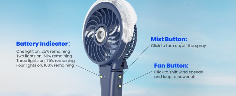 HandFan 2025 Upgraded Portable Misting Fan, Two Button Easy Operation, Handheld Rechargeable Mister Fan, Spray Water Mist Fans, Mini Electric Cooling Fans for Travel, Outdoors, Disney(Royal Blue)