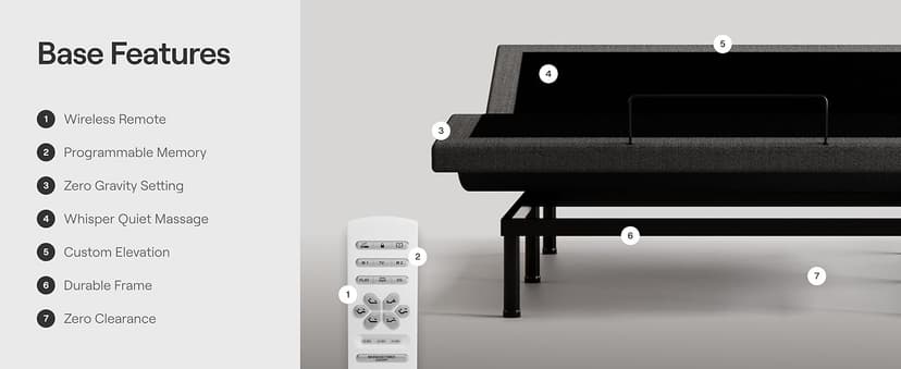 Nectar Premier Adjustable Base - Queen - Head & Foot Incline - Wireless Remote with Memory- 3 Massage Settings - 4 USB Ports - Anti-Snore & Zero Gravity