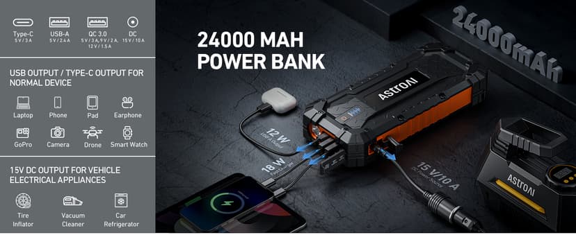 AstroAI S8 Ultra 4000A Jump Starter, 24000mAh Car Starter(All Gas, Up to 12L Diesel Engine), 12V Auto Battery Booster Pack, Jump Box with USB Quick Charge and DC/Type C Port, LED Light, Jumper Cable