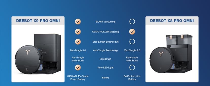 ECOVACS DEEBOT X9 PRO Omni Robot Vacuum and Mop, Blast™ 16,600Pa Suction, OZMO Roller Instant Self-Washing Mopping, ZeroTangle™ 3.0, Triple Lift System, AI Smart Navigation, Hands-Free Omni Station