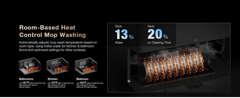 ECOVACS DEEBOT X8 PRO OMNI Robot Vacuum and Mop, 18000Pa, OZMO ROLLER Instant Self-Washing Mopping, 167℉ Hot Water Mop Washing, Auto Cleaning Solution Adding, Hot Air-Drying, Self-Emptying, Black