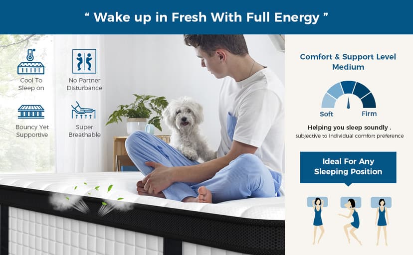 Inofia Twin Mattress, 10 Inch Hybrid Innerspring Single Mattress Cool Twin Bed Supportive & Pressure Relief, Breathable Soft Knitted Fabric Cover, Medium Firmness