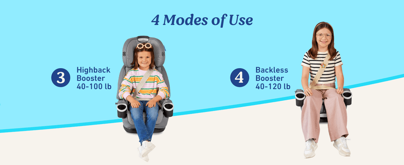 Graco 4Ever DLX 4-in-1 Car Seat, Grey, Infant to Toddler Car Seat, with 10 Years of Use, Rear-facing, Forward-facing and Booster Modes, Safe, Comfortable and Convenient