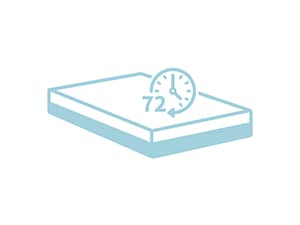 TeQsli Crib Mattress, Dual-Sided Memory Foam Toddler Mattress with Breathable Washable Cover, Standard Size Baby Mattresses for Crib: 52 x 27.6 x 6 Inch