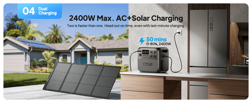 BLUETTI Solar Generator Elite 200 V2, 2073.6Wh LFP Battery Backup w/ 4 2600W AC Outlets (3900W Power Lifting), 17-Year Lifespan, Portable Power Station for Camping, Off-grid