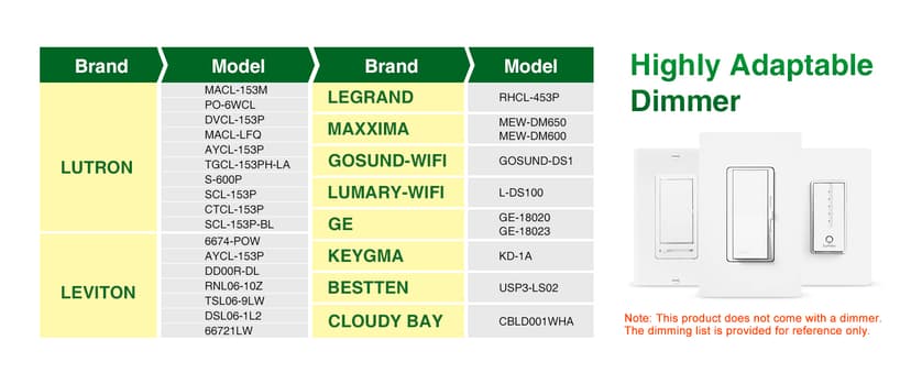 zouzai 24 Pack 6 Inch Ultra-Thin LED Recessed Ceiling Light with Junction Box 5CCT Adjustable Dimmable Can-Killer Downlight - ETL and Energy Star Certified (24 Pack,5CCT, 6 Inch)