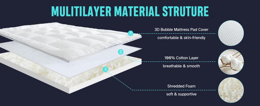 WhatsBedding 4 Inch Memory Foam Mattress Topper King Size, with 3D Bubble Mattress Pad Cover, Soft Quilted 100% Cotton Layer for Back Pain, White(78"x80")