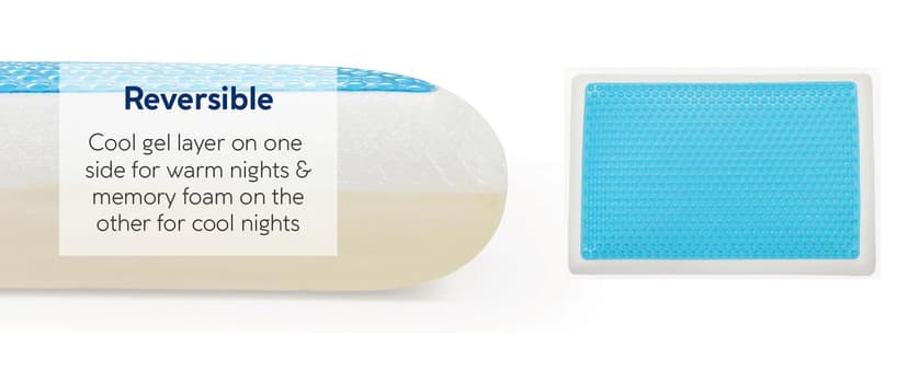 Cool Gel Cooling Pillow for Sleeping, Standard Size Cooling Memory Foam Pillow for Hot Sleepers, Reversible Ergonomic Design, Pressure Relief, Spine Alignment, Side, Back Contouring Support