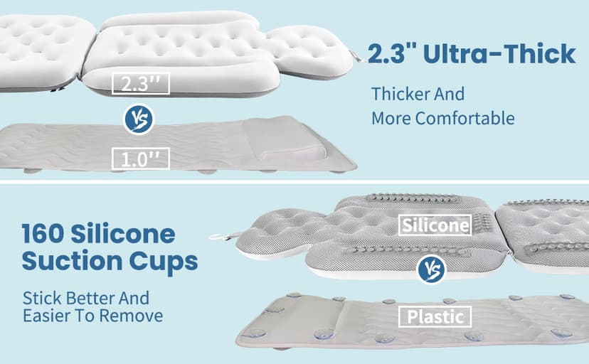 Full Body Bath Pillow for Bathtub, Thick Bathtub Cushion with Laundry Bag, Luxury Tub Pillow for Bath for Headrest Neck and Back Support White 51" x 16"