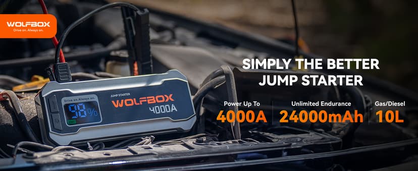 WOLFBOX 4000A Jump Starter,12V Car Battery Jump Starter with 65W Quick Charger,LED Display,24000mAh Portable Jump Starter Battery Pack(10L Gas 10L Diesel Engine) with Booster,LED Light,Jumper Cables