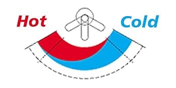 TOCALOCA 1 Handle Bathroom Faucet Brushed Nickel Sink Faucet, One Hole Bathroom Sink Faucet Modern Basin Mixer Taps, Premium Brass Vanity Faucet with Water Supply Hose