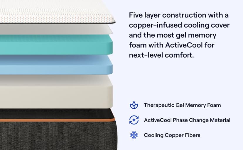 Nectar Premier Copper 14"" California King Mattress - Medium Firm Gel Memory Foam Mattress - 5 Layers of Comfort - Triple Action Cooling Tech - 365-Night Trial - Forever Warranty (White)