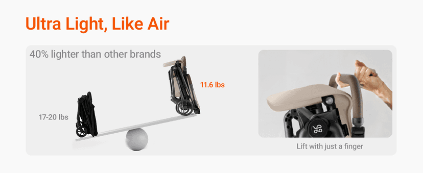 MAMAZING Lightweight Baby Travel Stroller with Carbon Fiber Frame, Compact & Airplane-Friendly, One-Handed Folding Design, 11.6 lbs, Perfect for Toddlers, Organizer & Cushion Included, Simply Taupe