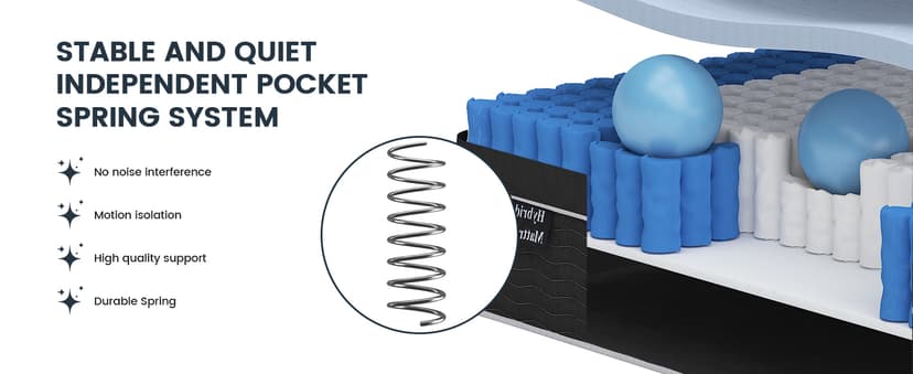 Queen Mattress, 14 inch Queen Bed Mattress in a Box, Firm Hybrid Mattresses with Gel Memory Foam and Pocket Springs, Pressure Relief & Upgraded Support, Cooling and Breathable