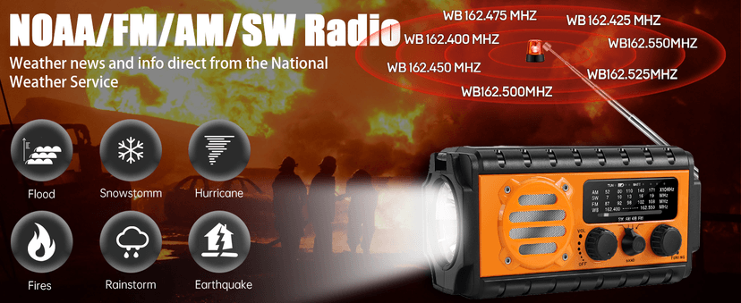 74000mWh Emergency Radio with NOAA Weather, Portable Hand Crank SW/AM/FM Survival Radio with Fast Charge Rechargeable Solar Battery, Flashlight, Reading Lamp,SOS Sirenor Home Outdoor