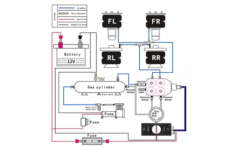 Universal 150 PSI Horns Heavy Duty Onboard Air Compressor, Replacement for Truck/Car Train Horn/Suspension/Ride/Bag kit/System and All 12v Vehicles like Semi/Pickup Trucks, Silver 1/4