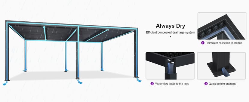 PURPLE LEAF 14' x 24' Louvered Pergola 94AS Modern Oversize Aluminum Gazebo with Adjustable Roof for Patio Deck Backyard Plus Size Gray Pergola