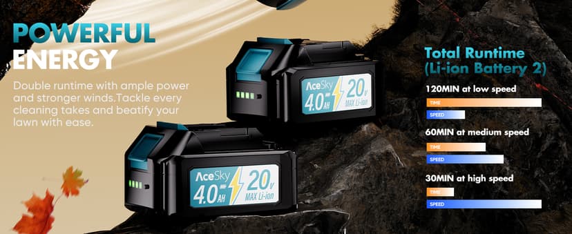 Leaf Blower Cordless - 2025 Update 150000RPM & 3 Speed Levels Electric Leaf Blower with 2 x 4.0Ah Battery and Charger, Extension Tube Blower for Lawn Care, Yard, Garage, Blowing Leaves, Dust or Snow