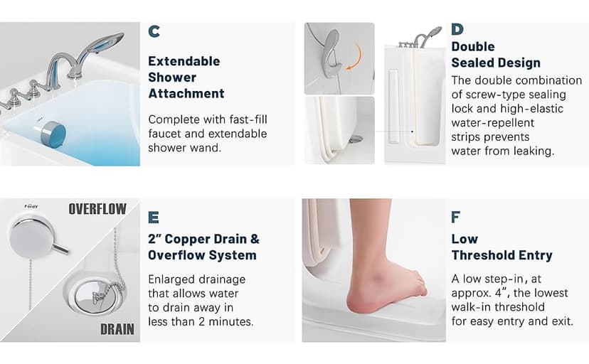 FerdY Floridian 52" Walk-in Bathtub with Right-Side Door Opening and Quick Fill and Drain System, Rectangular Soaking Bathtub in White