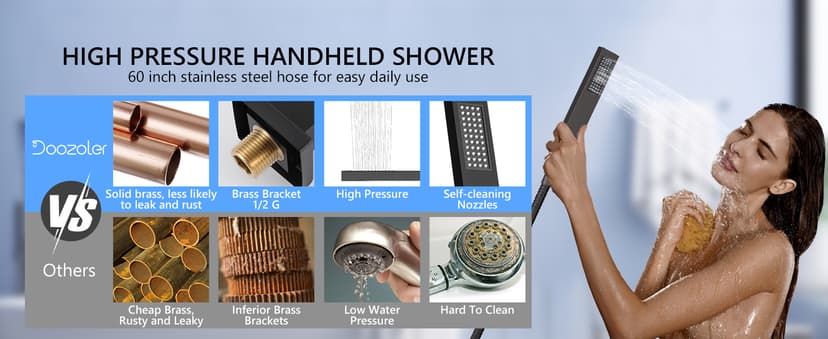 23" Full Body Thermostatic Shower System with Body Jets, Luxury LED Music Rainfall Waterfall Shower Jets System In Wall, Smart Ceiling Mount Multi Function Rain Shower Faucet Set