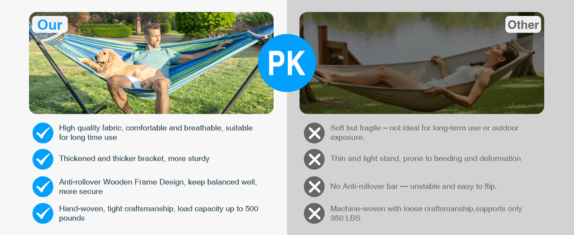 Double Hammock with Stand, 2 Person Hammock with Carrying Bag,Heavy Duty Portable,500 lb Capacity, Perfect for Both Indoors and Outdoors,Wide Blue