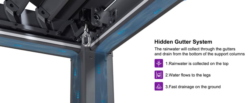 PURPLE LEAF Solar Louvered Pergola 92KS 10' x 12' with LED String Lights and Control Panel Aluminum Outdoor Pergola with Adjustable Roof for Patio Deck Garden Yard Gray