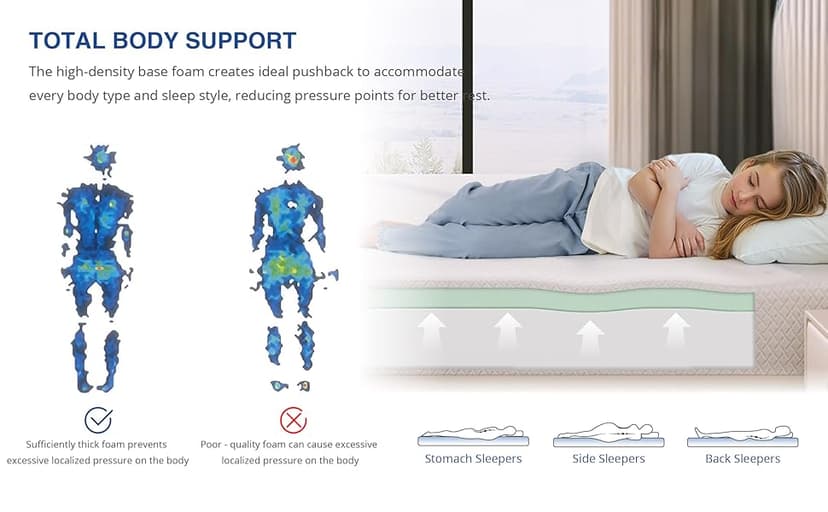 Twin Mattress, 8 Inch Memory Foam for Kids, Cooling Green Tea Gel, Fiberglass Free Comfortable Cover, Medium Firmness, Mattress in a Box, Foam Made in USA, CertiPUR-US Certified