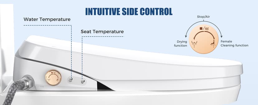 Bidet Toilet Seat, Electric Heated Toilet Seat Elongated with Instant Warm Water & Dryer, Rear and Feminine Washing, Self-Clean Nozzle, Slow Close Lid, Wireless Remote,Night Light