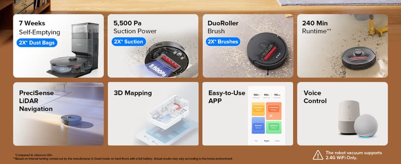 roborock Q5 Max+ Robot Vacuum with Self-Empty Dock, Upgraded from Q5+, 5500 Pa Suction, DuoRoller Brush, Hands-Free Cleaning for up to 7 Weeks, PreciSense LiDAR Navigation, App & Voice Control