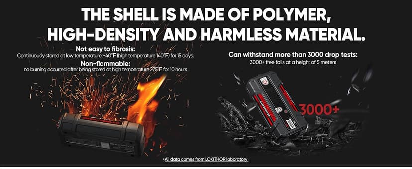 J400 Jump Starter with ConnectMax Tech, 2000A 12V Battery Jumper Starter Portable, Lithium Jump Box and Jump Pack for Up to 8.0-Liter Gas and 6.0-Liter Diesel Engines, Smart Digital Screen