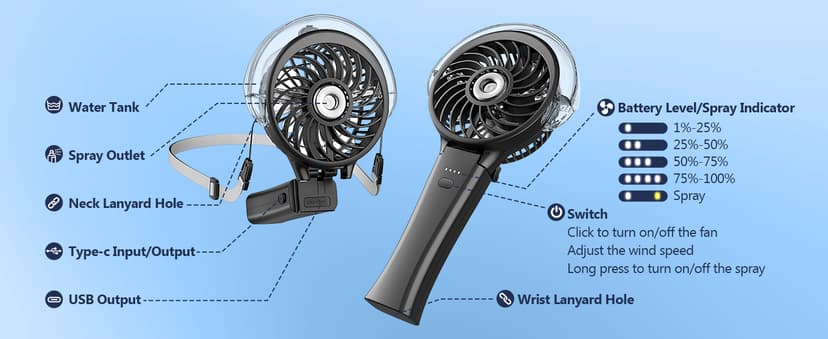 6000mAh Portable Handheld Misting Fan as Power Bank, 50ml XL Water Tank, 20H Runtime 3 Speeds, 180° Foldable Rechargeable Mist Fan for Travel, Outdoors, Makeup - Black