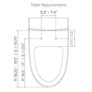 ALPHA BIDET iX Pure Bidet Toilet Seat in Elongated White | Ultra Low Profile | Endless Warm Water | Arced Stainless Steel Nozzle | Blue LED Nightlight | Dryer