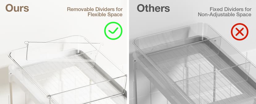 Delamu 2 Sets of 3-Tier Bathroom Under Sink Organizers and Storage, Multi-Purpose Stackable Pantry Organization and Storage, Pull Out Clear Kitchen Bathroom Cabinet Organizer with Movable Dividers