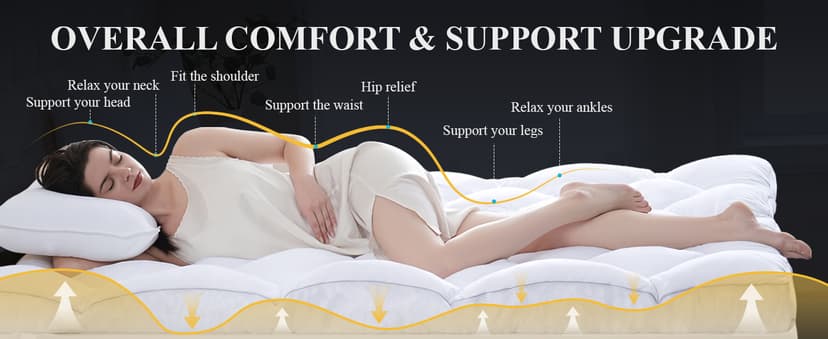 DOWNCOOL 3 Inch Queen Mattress, Ultra Thick and Fluffy Supportive Memory Foam Mattress Topper for Body Pain, Pad with Breathable Mesh Design for Deep Sleep, 80x60x3 Inches