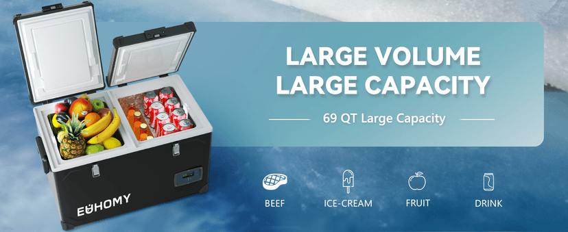 EUHOMY 12 Volt Refrigerator, 69QT Electric Cooler Powered by SECOP, Dual Zone Car Refrigerator -4℉~68℉, 12V Fridge 12/24V DC 110-240V AC, Portable Freezer for Camping, Travel, Boat