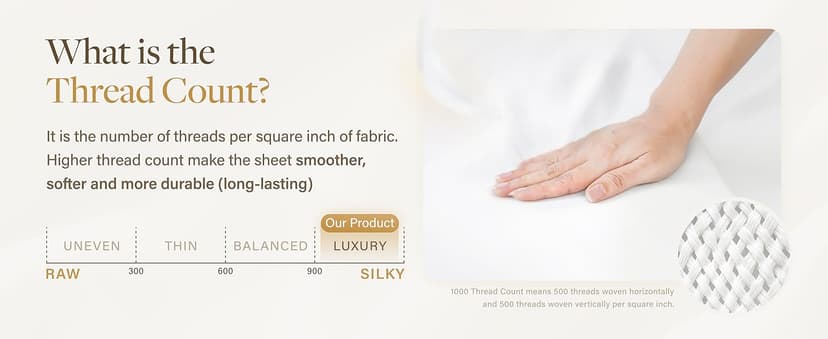 LANE LINEN 100% Egyptian Cotton 1000 TC King Bed Sheets, Eco Friendly No Pill Naturally Cooling Sheet King Size, Soft & Comfy Sateen Weave Silky Smooth Finish, Available in Variety of Colors -Ivory