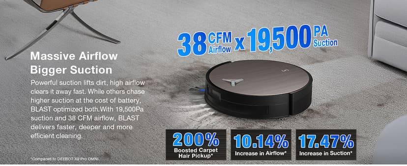 ECOVACS DEEBOT X11 OmniCyclone Robot Vacuum and Mop, PowerBoost Charging, OZMO Roller 2.0 Instant Self-Washing Mop, 19,500Pa Suction, Bagless OmniCyclone Station, AIVI 3D Smart Navigation